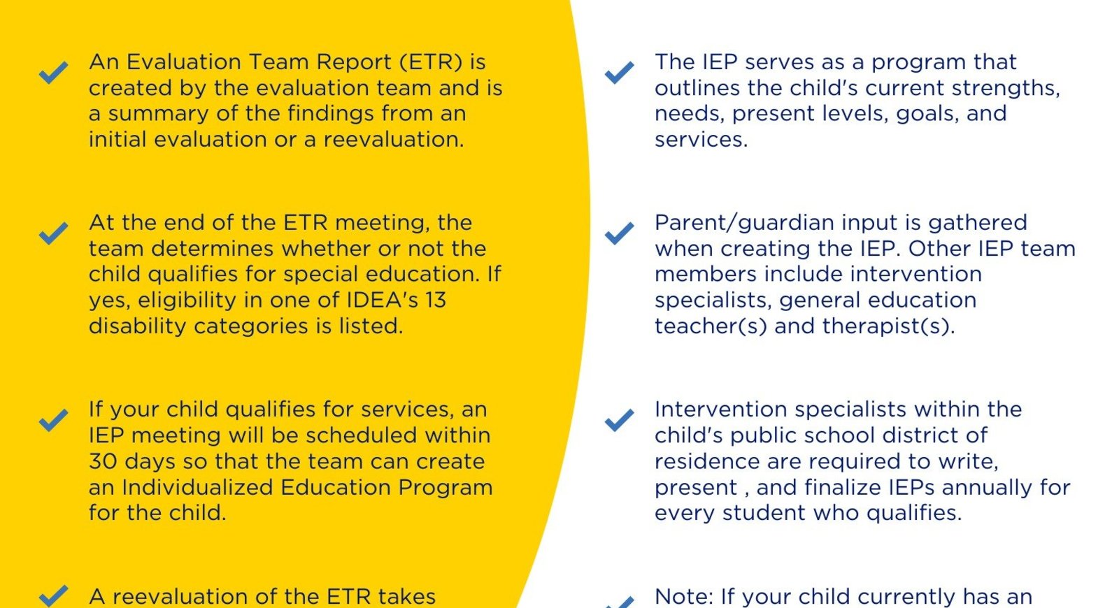 breaking-down-etrs-and-ieps-guiding-families-through-the-special-education-journey