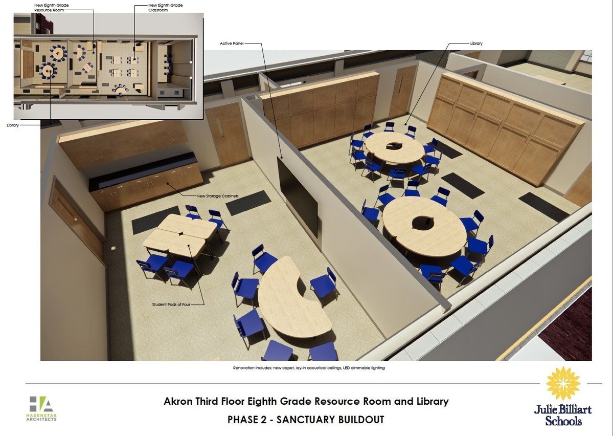 New Renovations at Julie Billiart School Akron to Expand Life-Changing Education to Countless Families
