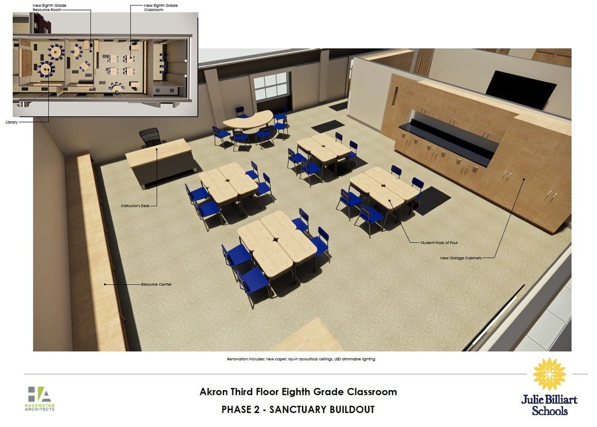 New Renovations at Julie Billiart School Akron to Expand Life-Changing Education to Countless Families