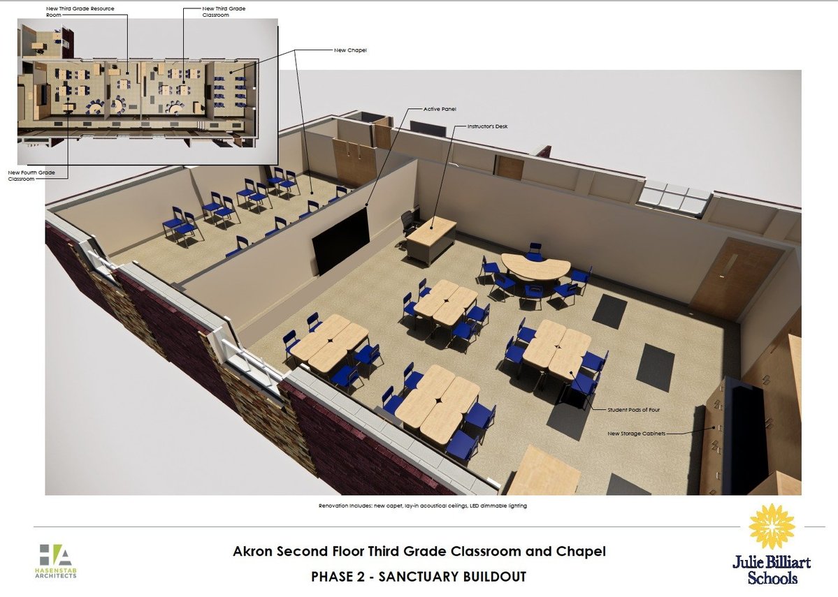 New Renovations at Julie Billiart School Akron to Expand Life-Changing Education to Countless Families