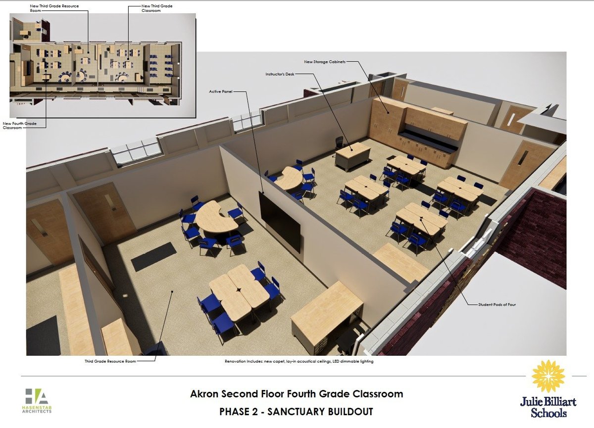 New Renovations at Julie Billiart School Akron to Expand Life-Changing Education to Countless Families